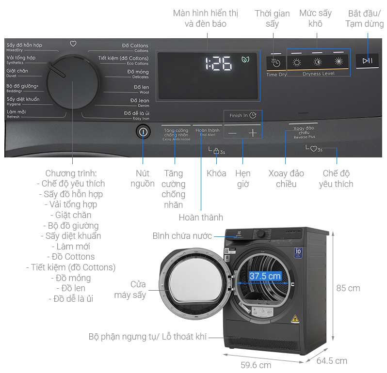 Chi tiết máy sấy quần áo Electrolux EDH803J5SC.jpg